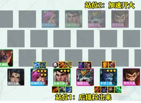 金铲铲之战狂野刺客阵容推荐