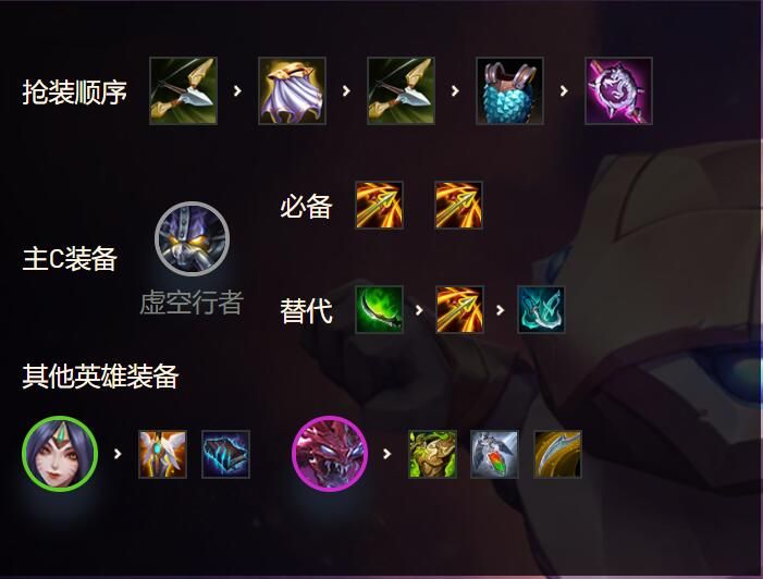 金铲铲之战卡萨丁主C的阵容怎么搭配