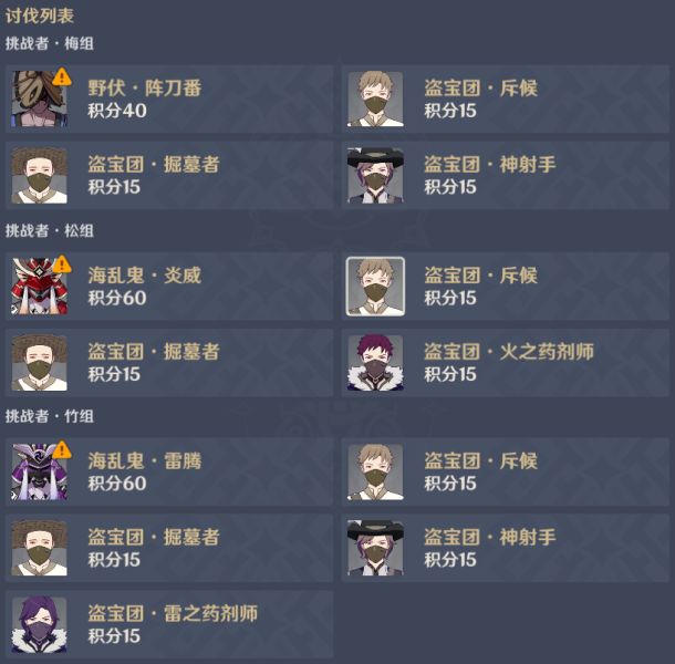 原神百人一揆攻略：百人一揆搭配阵容大全[多图]图片5