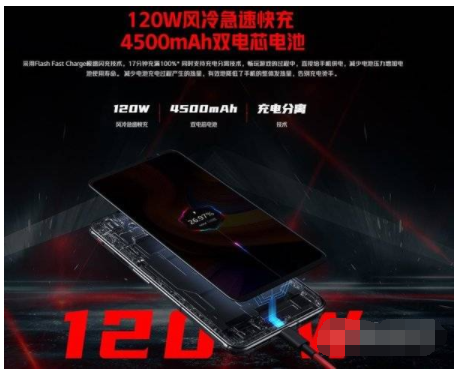红魔6SPro支持快充吗