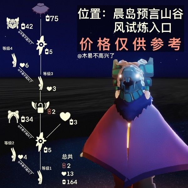 光遇平衡倒立先祖有哪些兑换物品