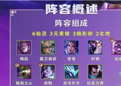 金铲铲之战仙灵换形师阵容搭配