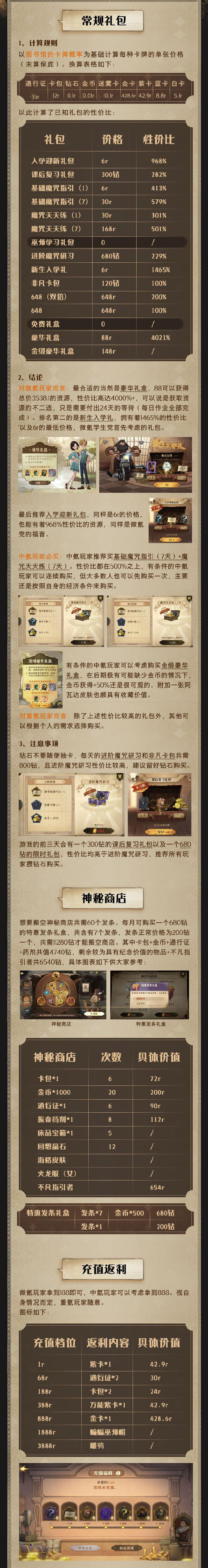 哈利波特魔法觉醒怎么不能充值？无法氪金充值原因详解[多图]图片2