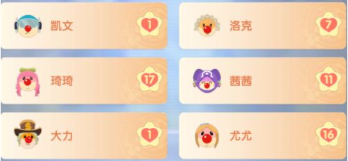 摩尔庄园给大力送什么好？