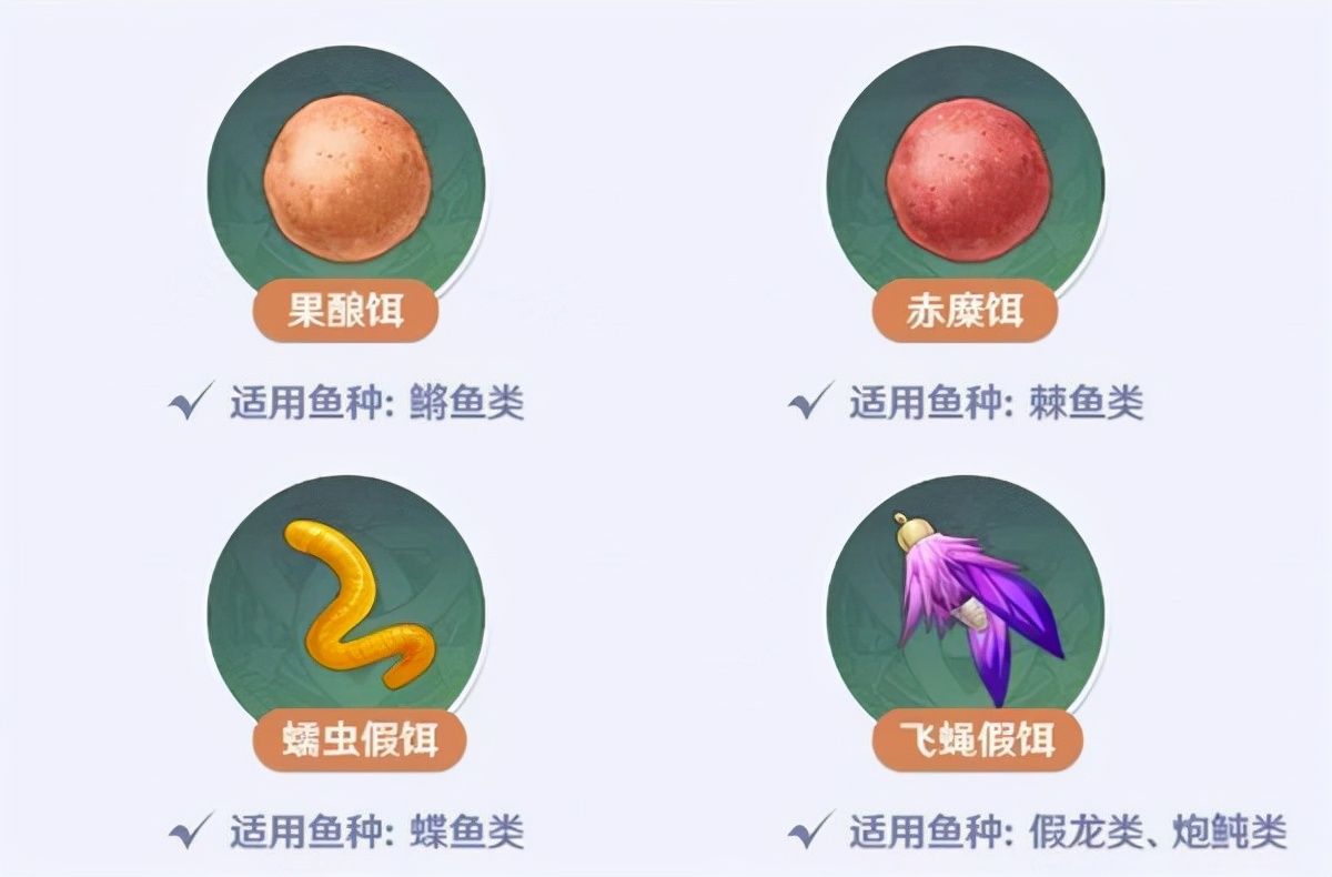 原神鱼饵合成材料一览表：最新鱼饵合成图纸汇总[多图]图片3