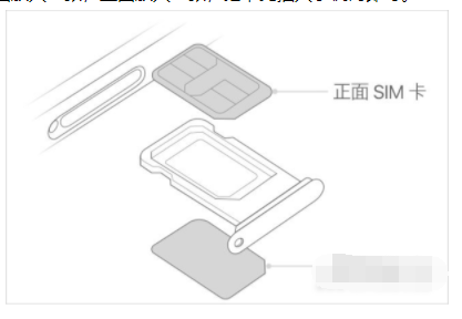 苹果13promax卡槽图片,苹果13promax图片 iphone13promax怎么插双电话卡