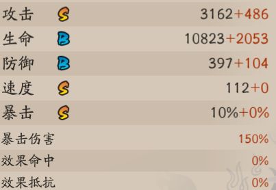 阴阳师ssr饭笥技能怎么样？