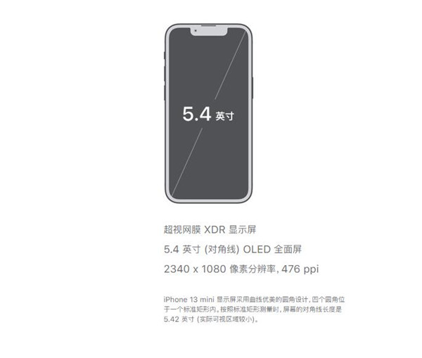 苹果13mini采用的是什么屏幕材质