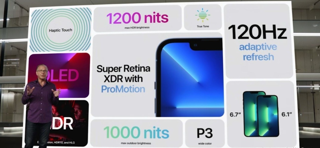 iphone13pro屏幕尺寸有多大