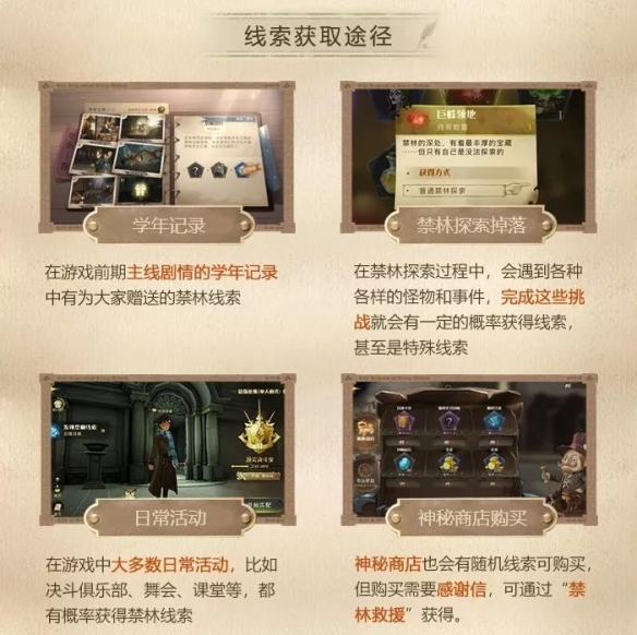 哈利波特魔法觉醒禁林线索获取方法有哪些