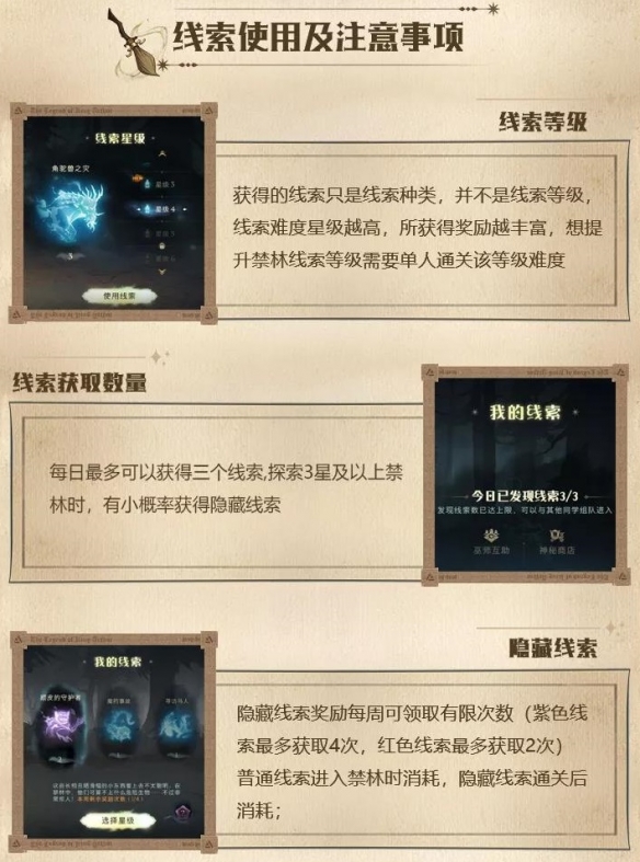 哈利波特魔法觉醒禁林线索怎么得？禁林线索获取途径汇总[多图]图片2