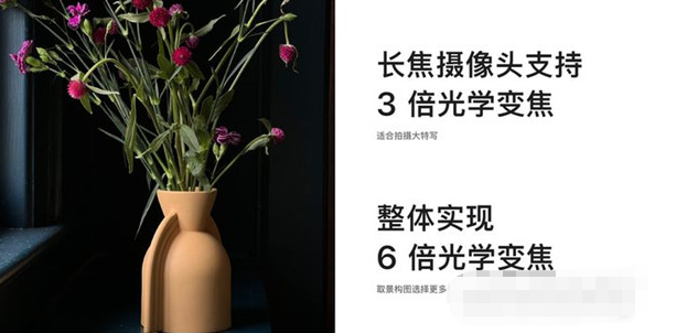 iPhone13Pro支持光学变焦吗