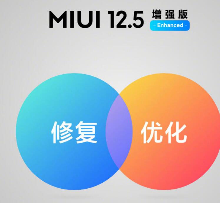 MIUI12.5增强版第二批什么时候开始推送