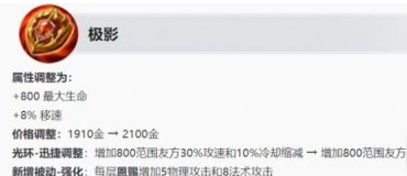 王者荣耀S25更新辅助装备调整