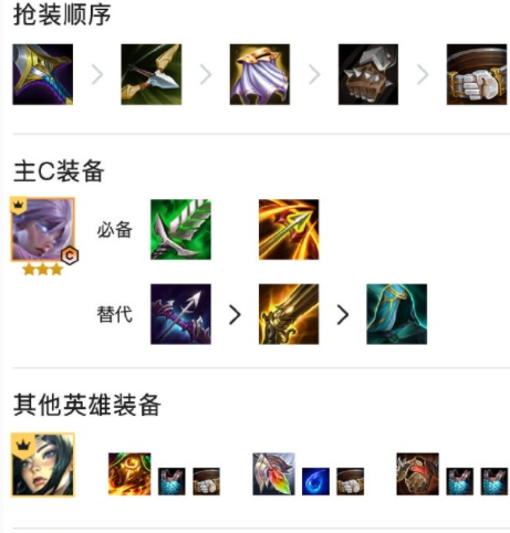 金铲铲之战铁盾豹雯阵容怎么搭配