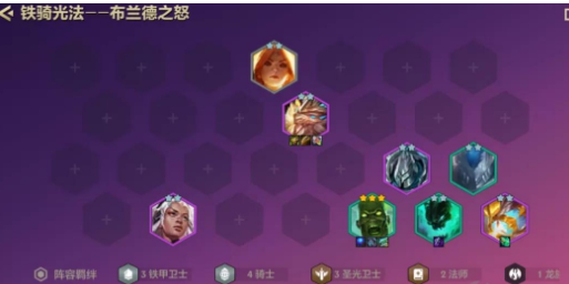 金铲铲之战铁骑火男阵容怎么搭配 