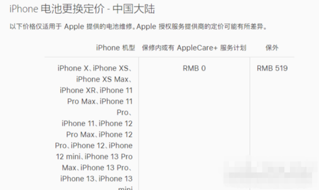 iPhone13换电池预计需要多少钱