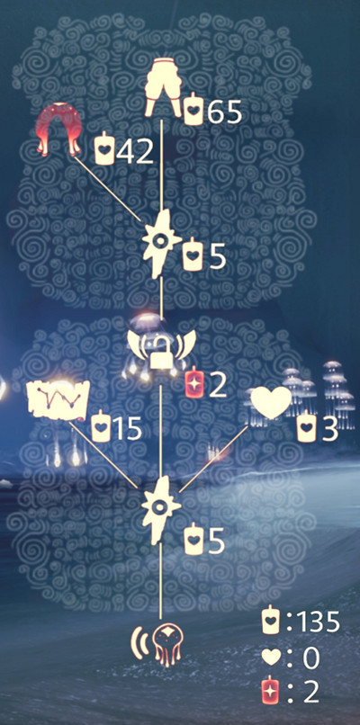 光遇工装裤复刻兑换图一览 9.23复刻工装裤先祖兑换物品图鉴[多图]图片2