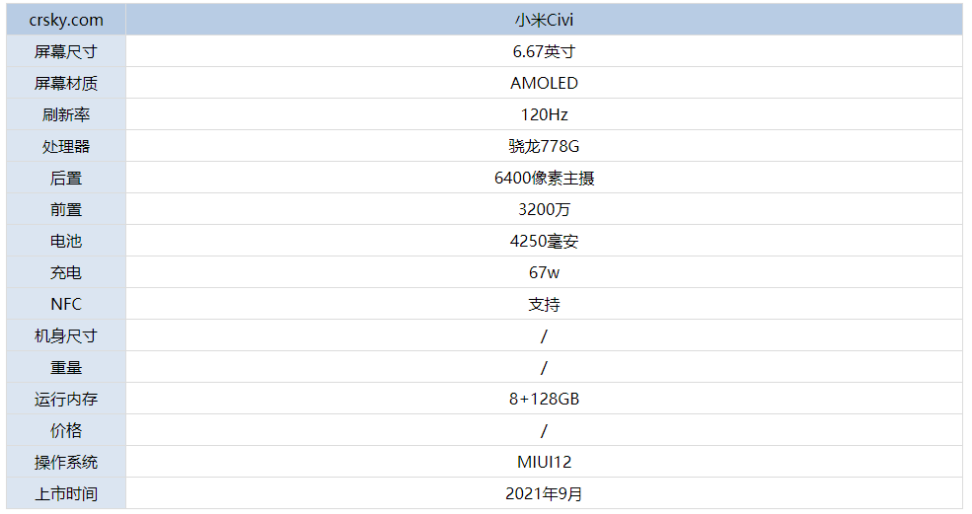 小米Civi手机怎么样