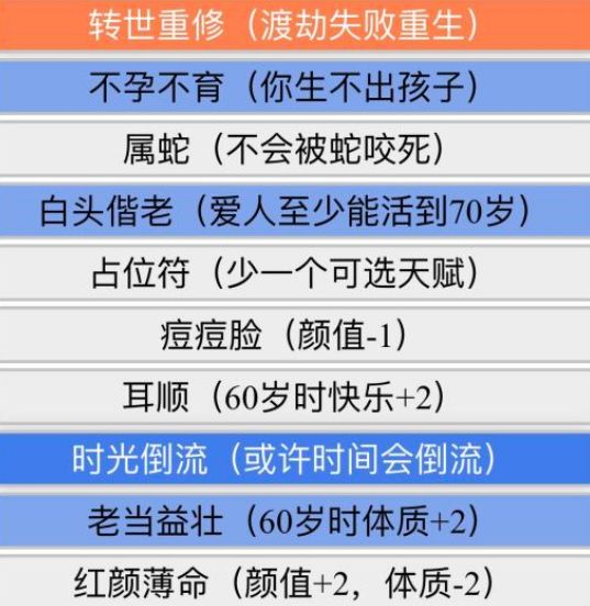 人生重开模拟器怎么转世重修