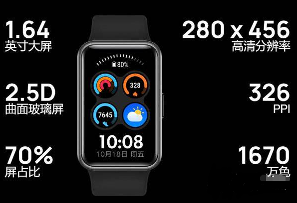 华为watchfitnew屏幕尺寸多大