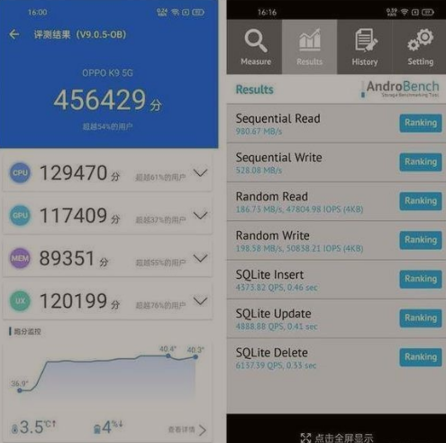 oppok9手机跑分是多少