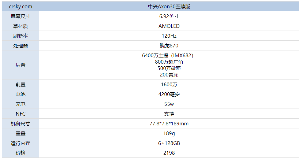 中兴Axon30至臻版怎么样