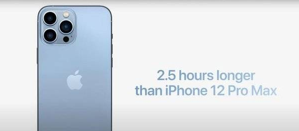 iphone13promax电池容量多少毫安
