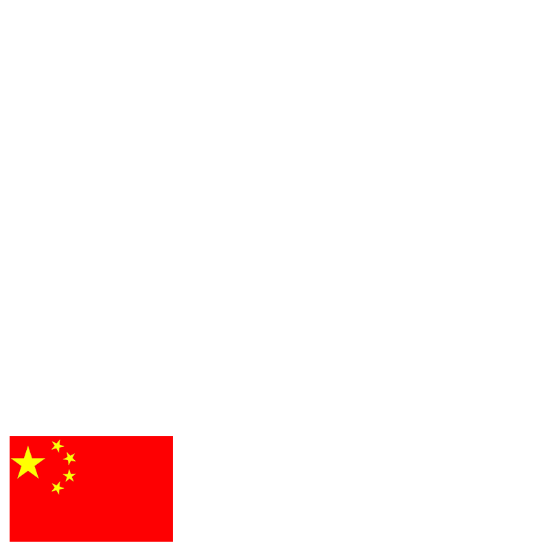 五星红旗头像怎么弄
