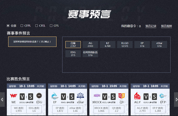 CF冠军杯赛事预言2021怎么玩？穿越火线2021赛事预言活动选择推荐[多图]图片2