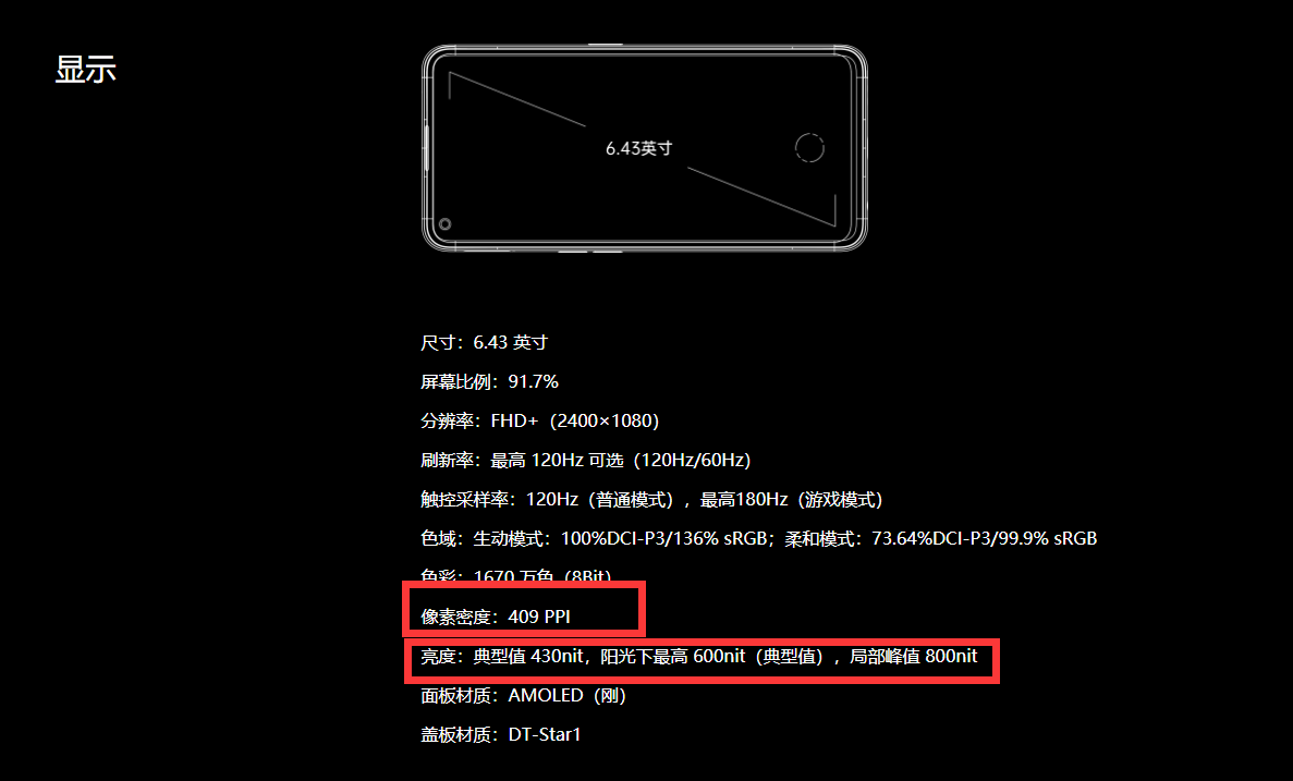 oppok9pro支持多少屏幕ppi
