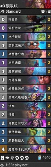 炉石传说天梯排行榜最新：21.3版本天梯最强卡组推荐[多图]图片3