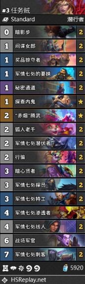 炉石传说天梯排行榜最新：21.3版本天梯最强卡组推荐[多图]图片4