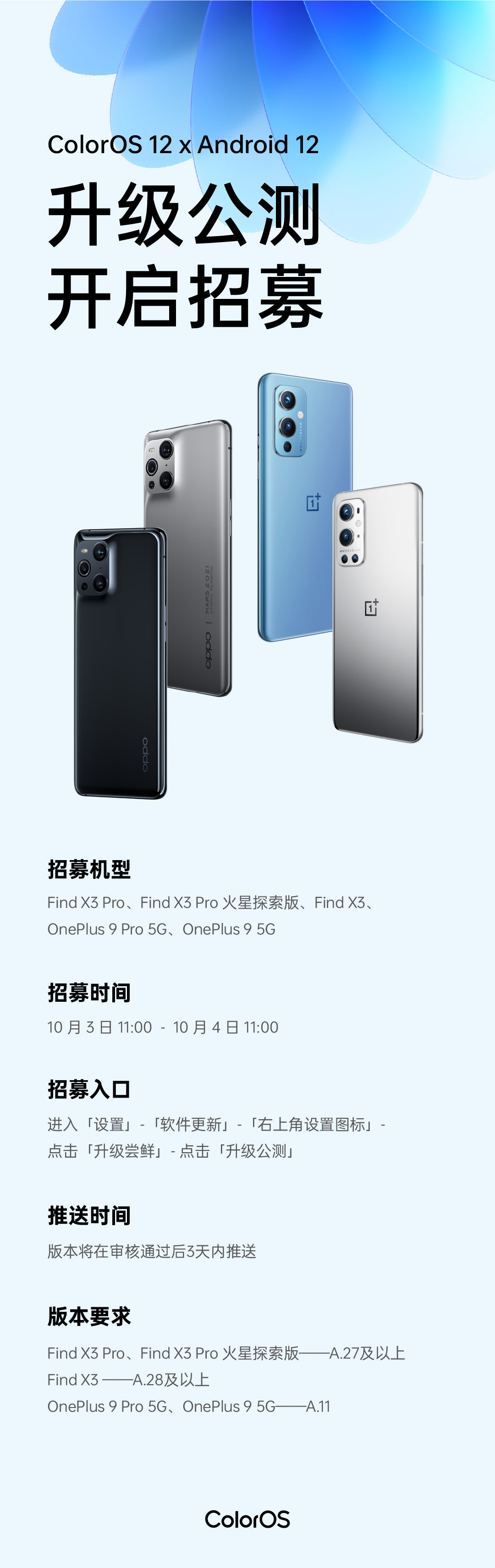 ColorOS 12适配机型有哪些