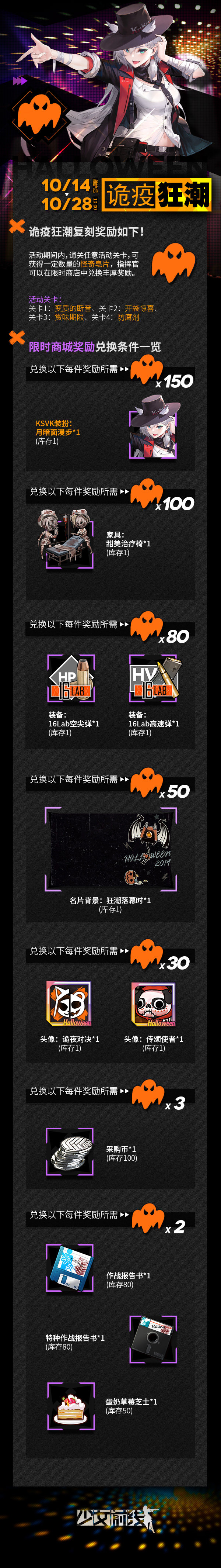 少女前线2021万圣节活动什么时候