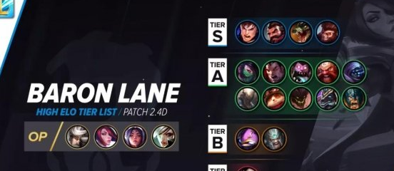 英雄联盟手游最强打野排名