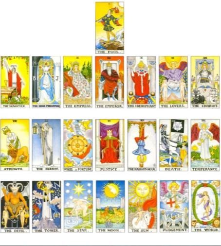 犯罪大师梦境塔罗答案是什么？