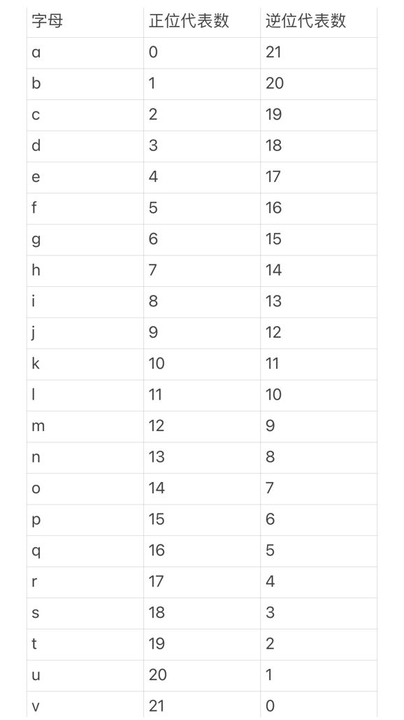 犯罪大师梦境塔罗答案是什么？梦境塔罗答案解析[多图]图片2