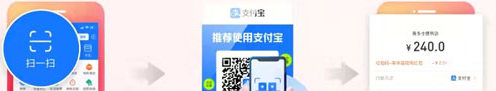 支付宝刷脸支付优惠券怎么用