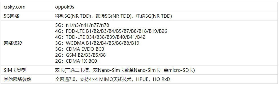 oppok9s是不是5G手机