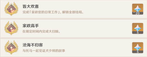 原神托马邀约任务攻略：托马邀约全结局成就解锁技巧[多图]图片1