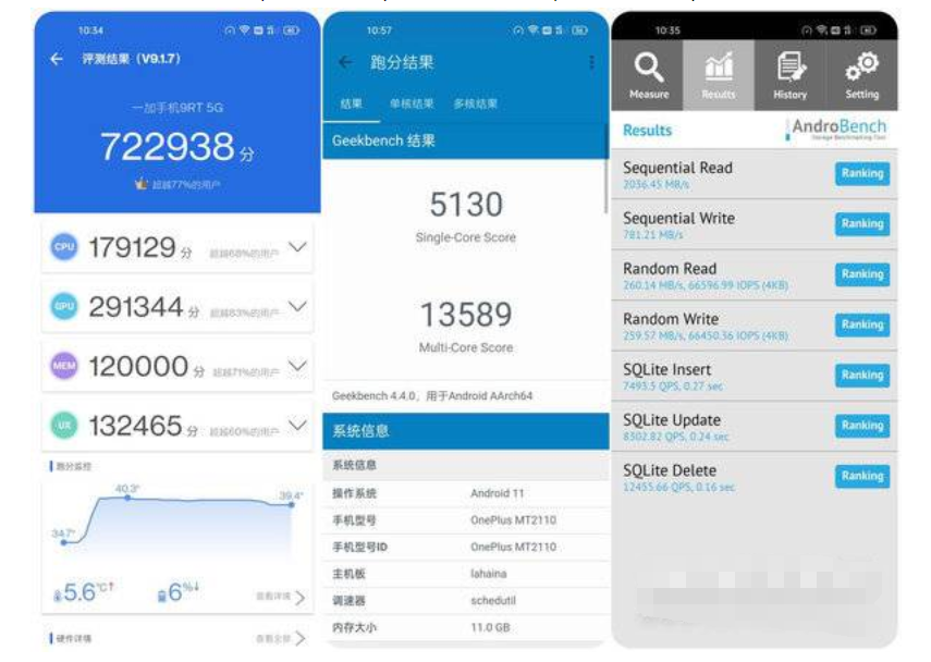 一加9rt玩原神表现怎么样