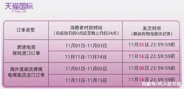 2021双十一满减规则怎么计算?双十一满减包括定金尾款吗?今年双十一满减规则