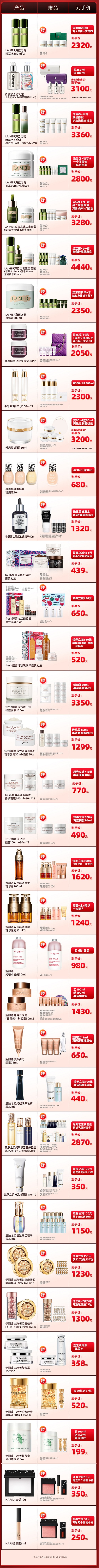 李佳琦薇娅双十一抢购口令码一览