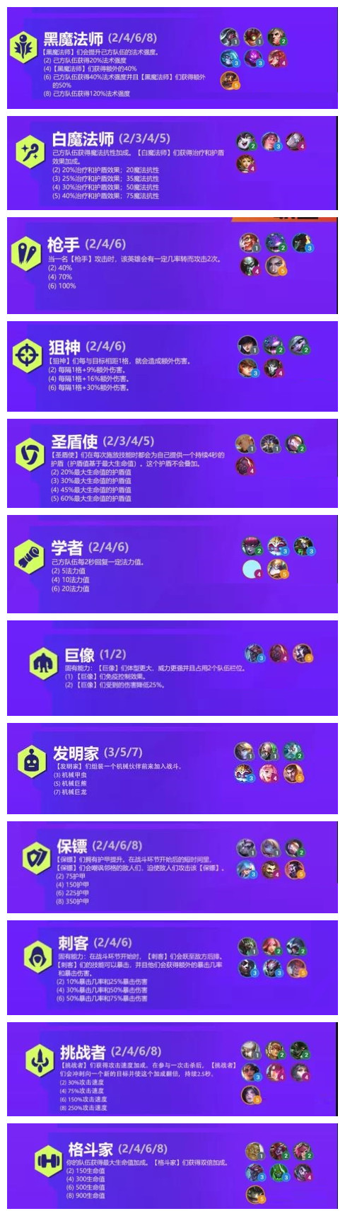 金铲铲之战双城之战羁绊大全：S6双城之战羁绊效果详解[多图]图片15