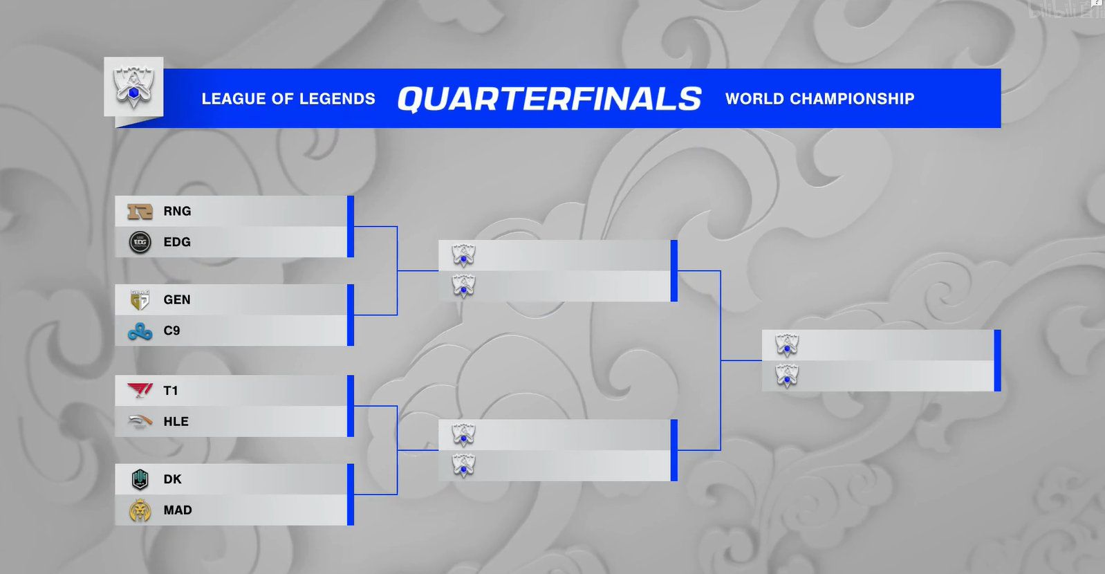 英雄联盟S11赛程：S11淘汰赛抽签结果及分组赛程安排[多图]图片2