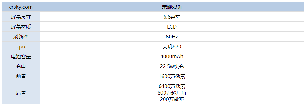 荣耀x30i手机值得入手吗