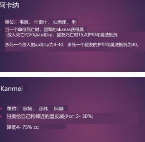 云顶之弈s6羁绊全览图：lol云顶之弈s6羁绊一览表[多图]图片8