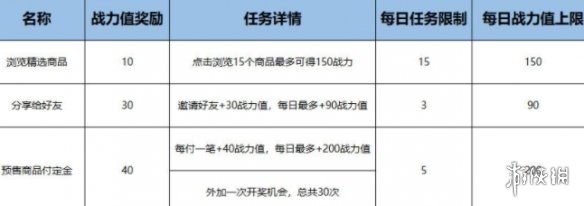 淘宝双十一具体的活动时间是什么时候？
