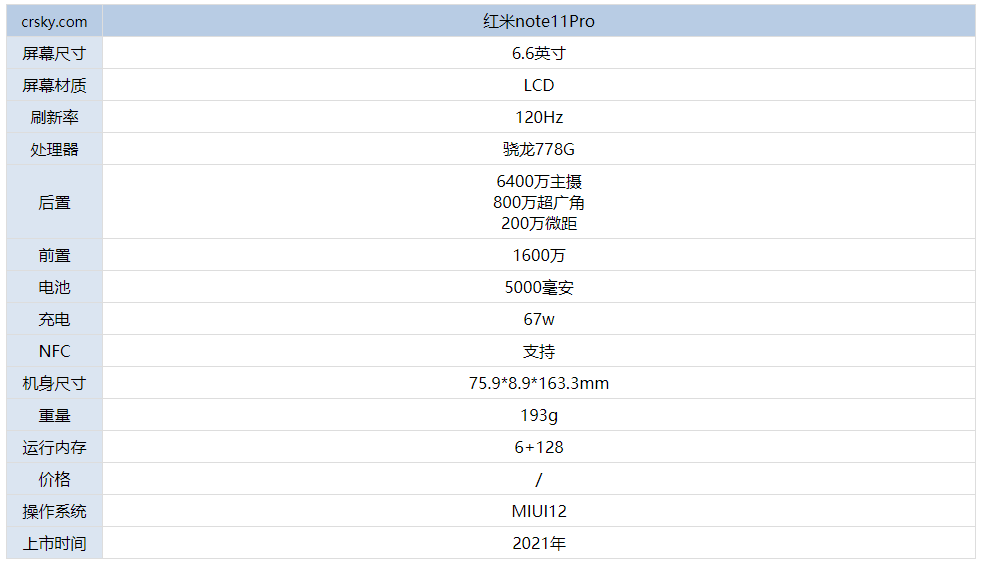 红米Note11Pro配置怎么样